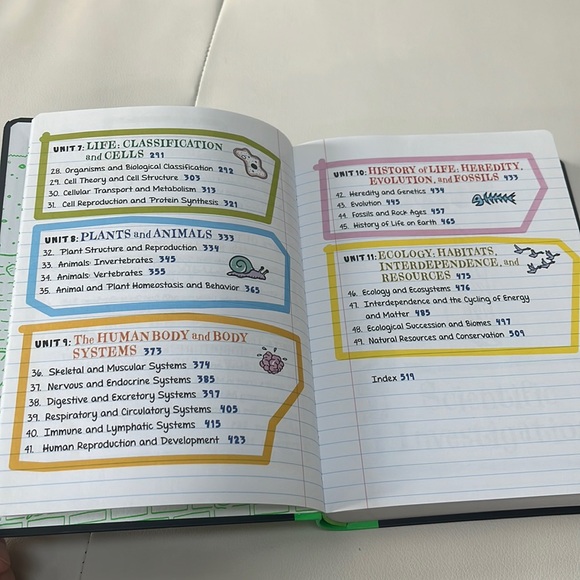 Everything You Need to Ace SCIENCE in One Big Fat Notebook, NEW - Picture 6 of 6